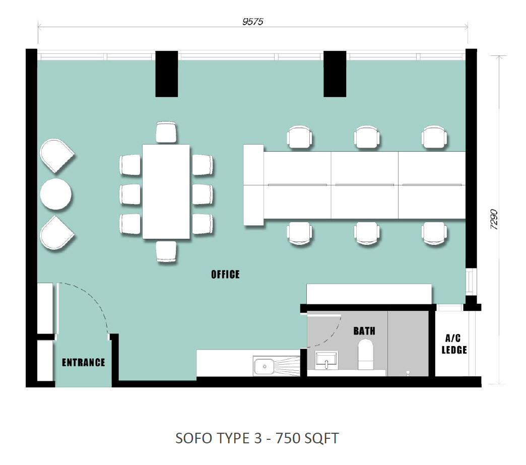 SOFO Type 3